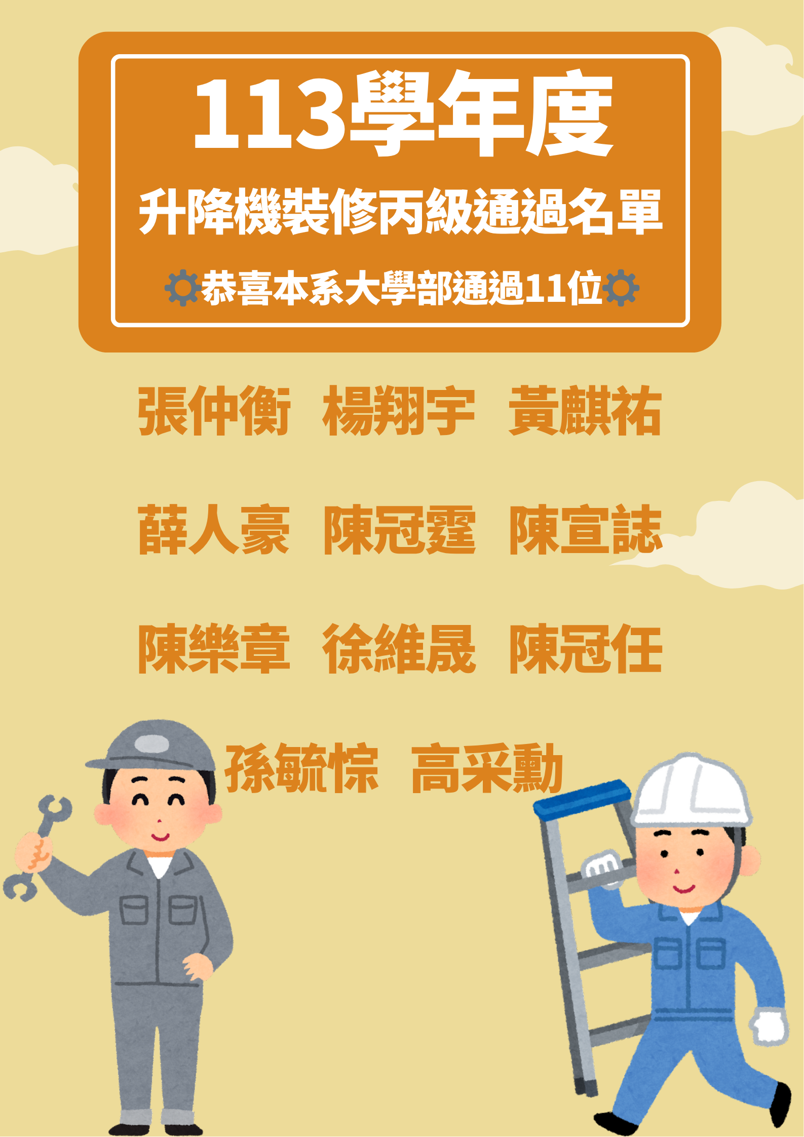 113學年度 升降機裝修丙級通過名單